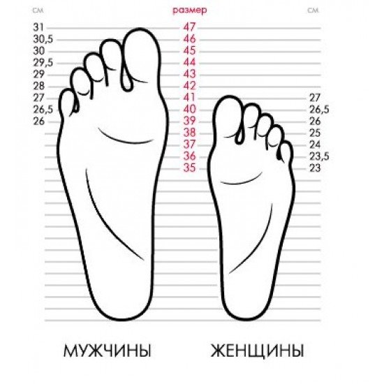 Чуні шерстяні (ЧХ 01-08)